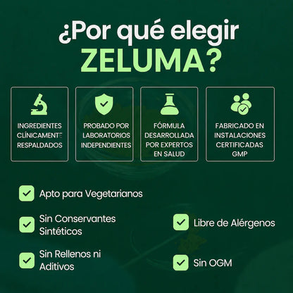 Curcuma