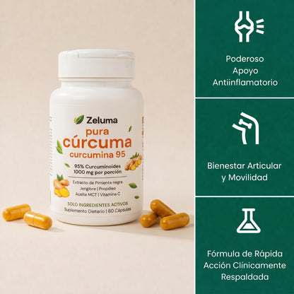 Curcuma